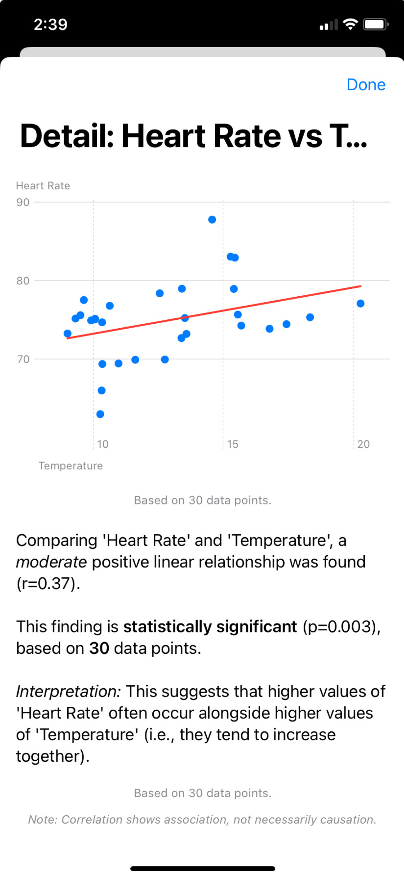 Delta Calendar Insights